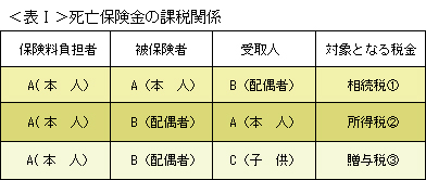 shibohoken_hyo1.jpg