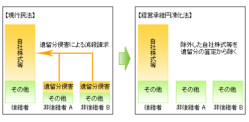 enkatsuka_hyo2.jpg